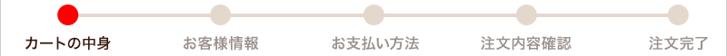 Cart_navi01